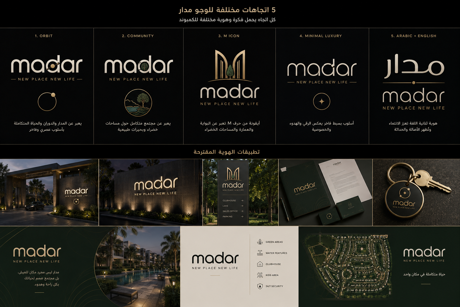 Madar — Board